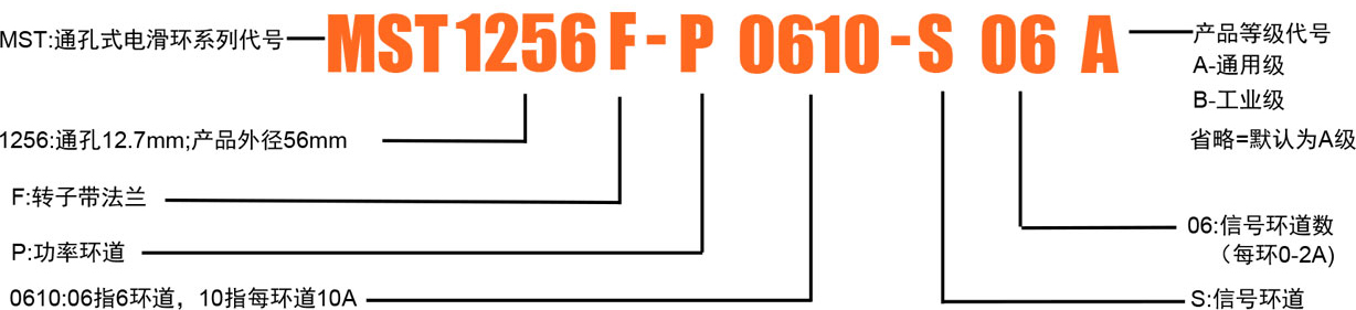 1256F选型.jpg