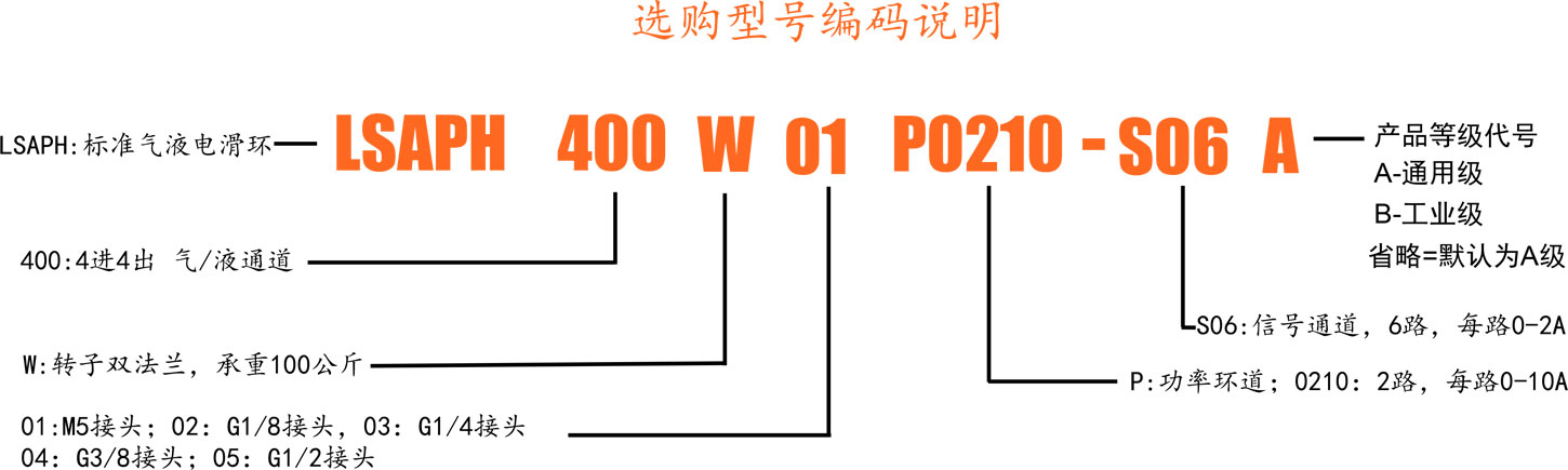 400W选型.jpg
