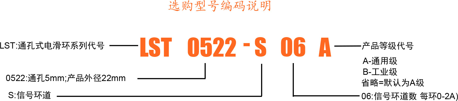 0522选型.jpg