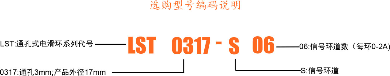 0317选型.jpg