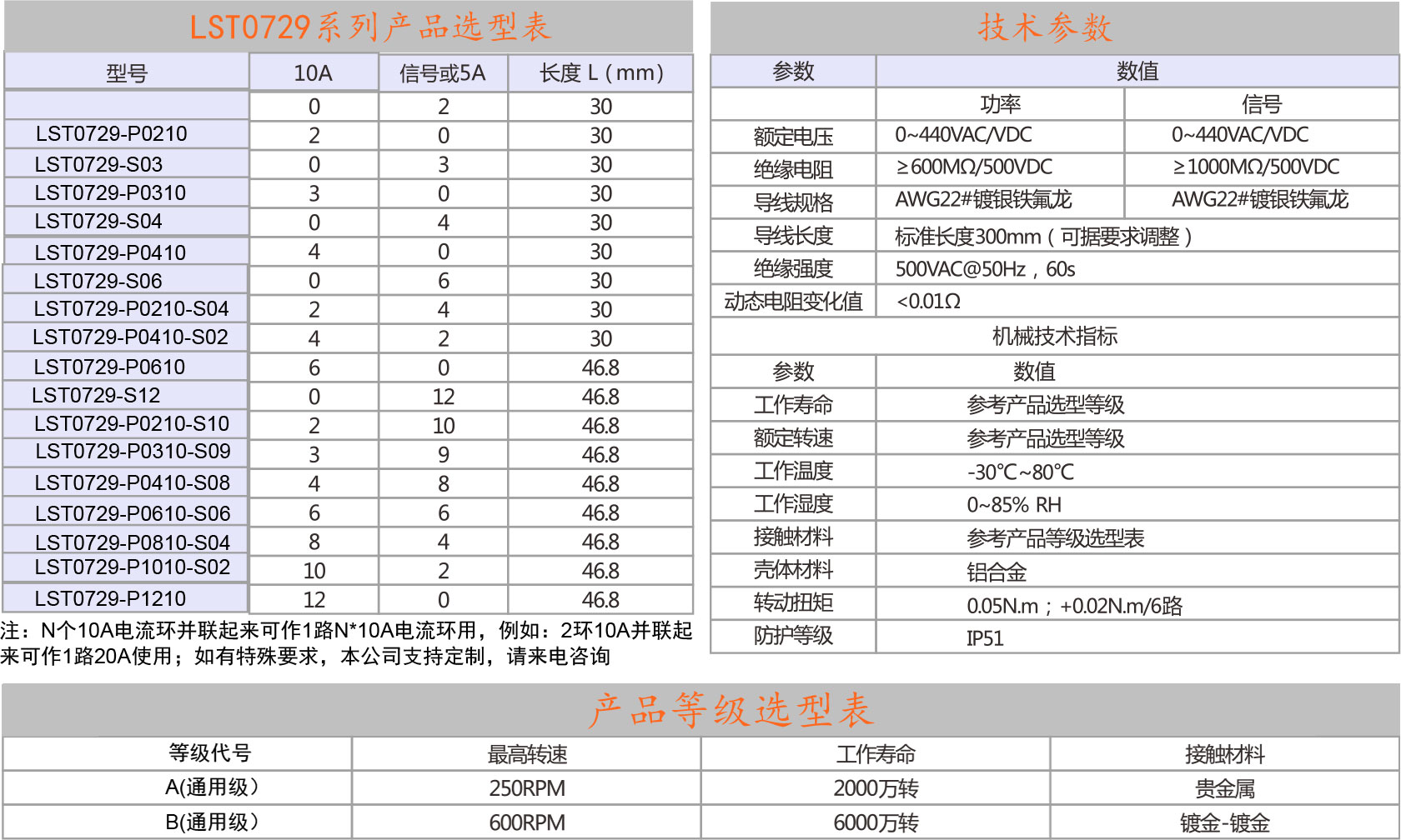 0729参数.jpg