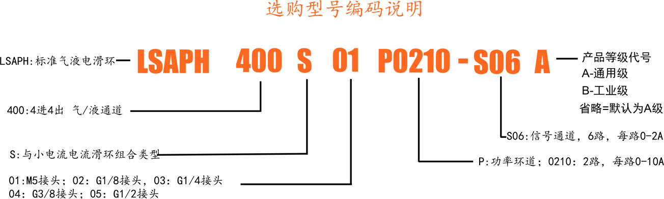 400S选型.jpg