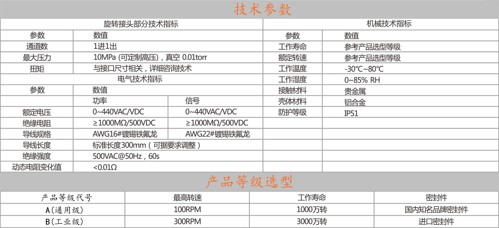 LSAPH100-5.jpg