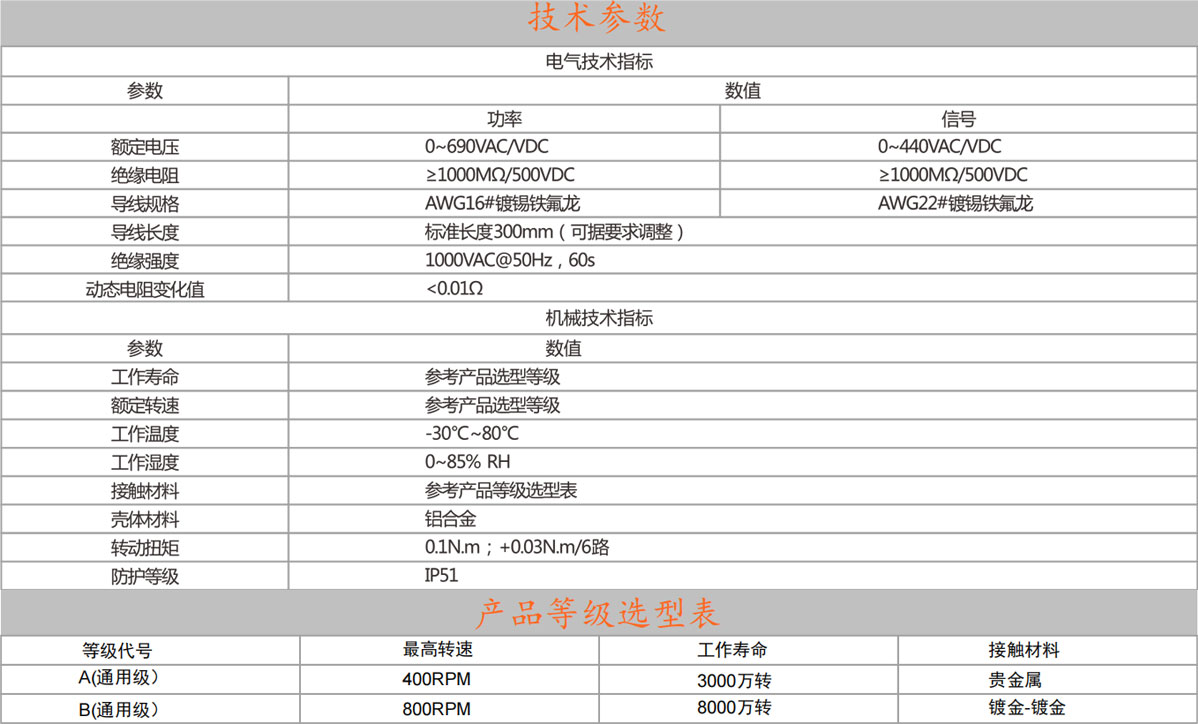 3899参数.jpg