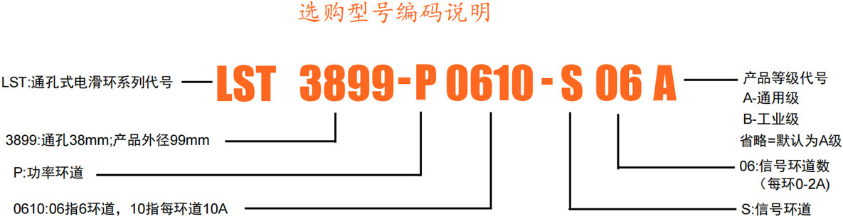 3899选型.jpg