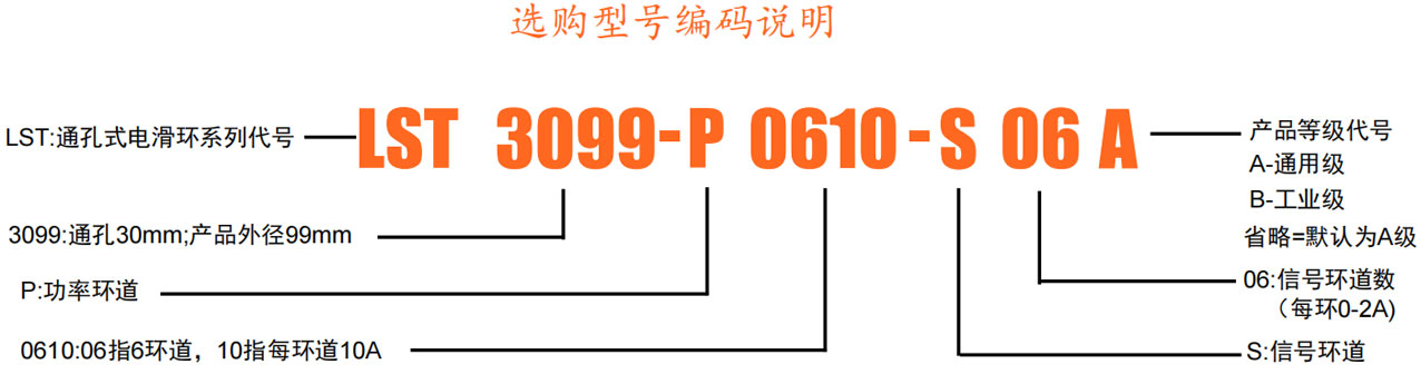 3099选型.jpg