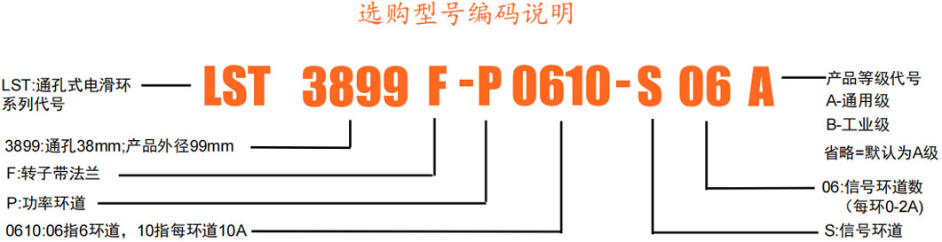 3899F选型.jpg