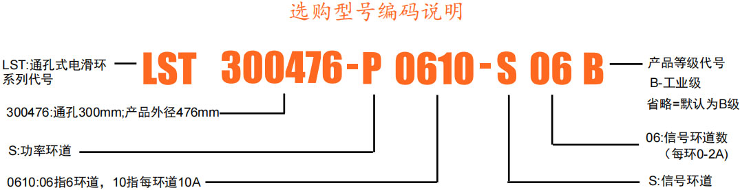 300选型.jpg