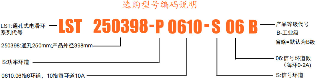 250选型.jpg