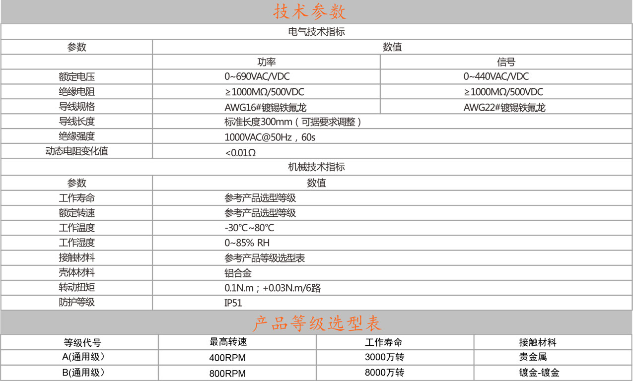 1286参数.jpg
