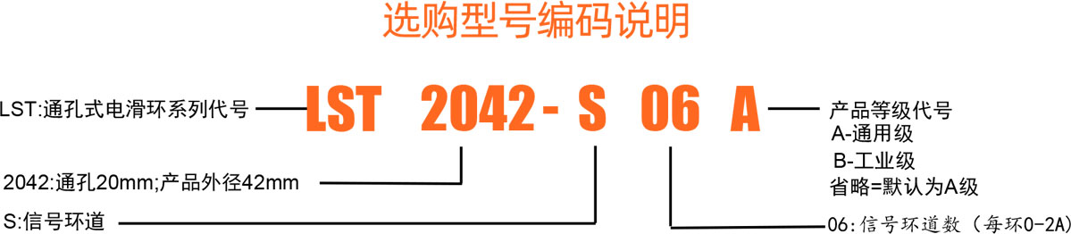 2042选型.jpg