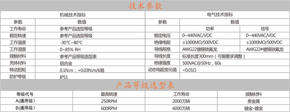 2042参数.jpg