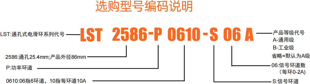 2586选型.jpg