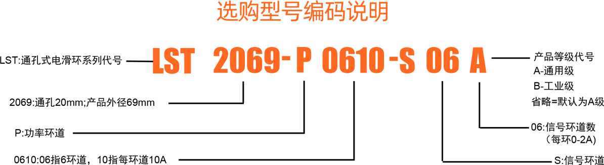 2069选型.jpg
