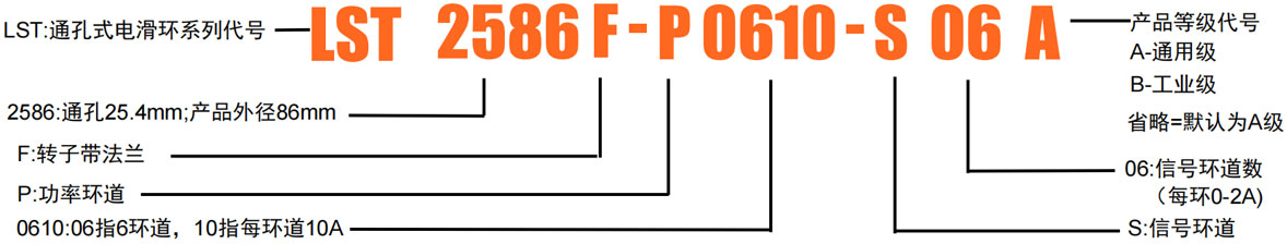 2586F选型.jpg