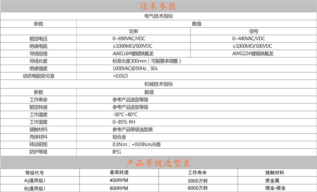 25119参数.jpg