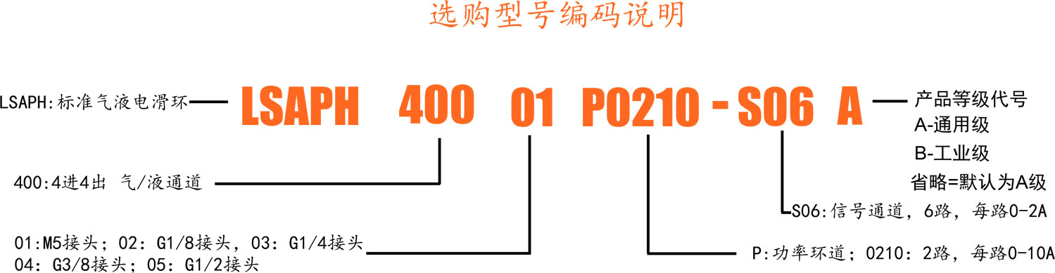 400选型.jpg