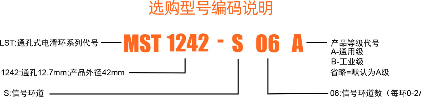 1242选型.jpg