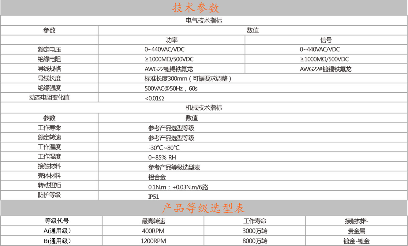 1242参数.jpg