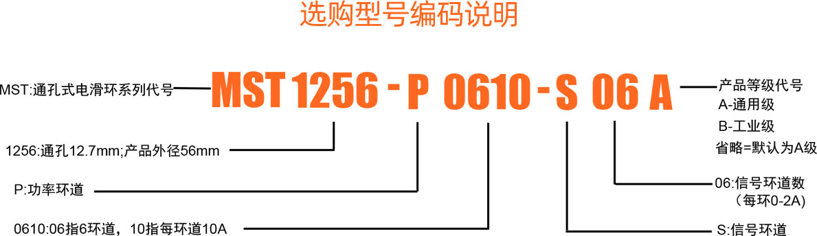 1256选型.jpg