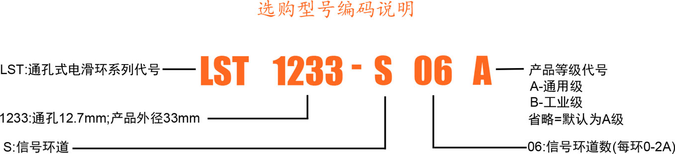 1233选型.jpg