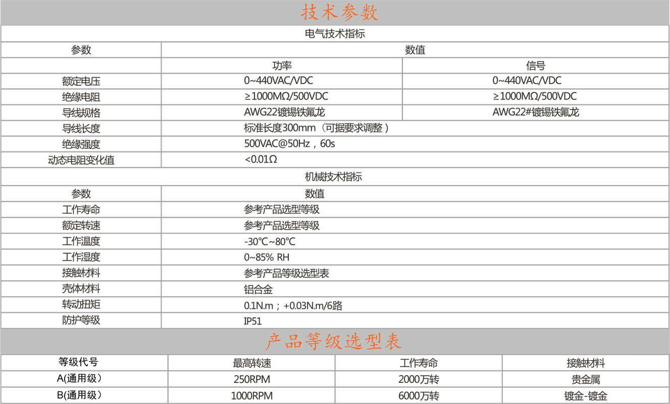 1233参数.jpg