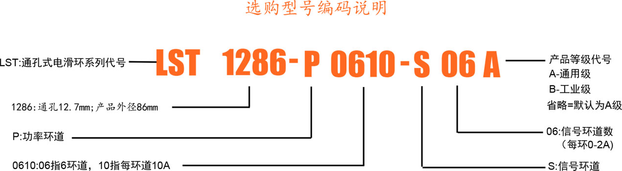 1286选型.jpg