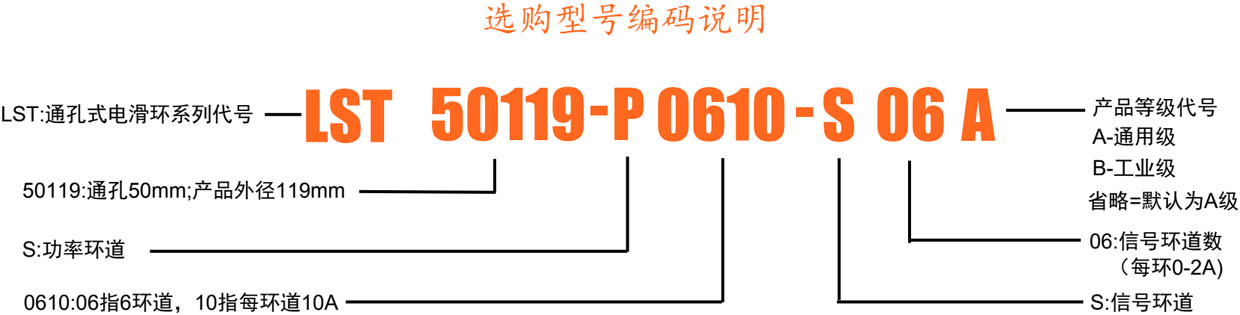 50119选型.jpg
