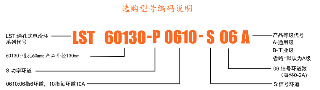 60130选型.jpg