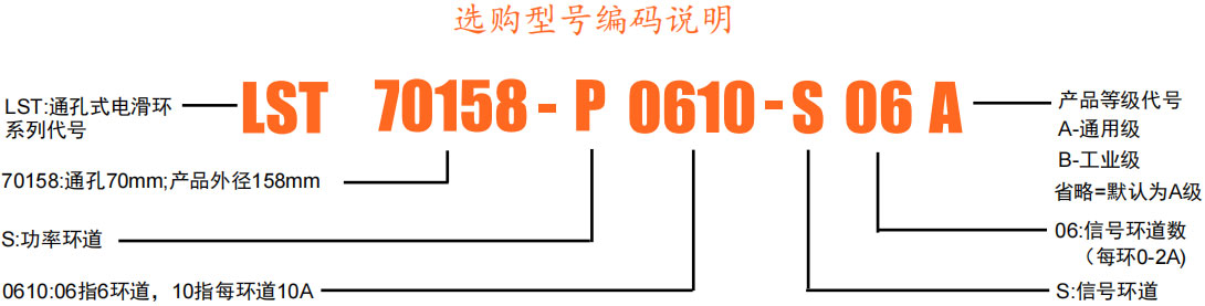 70158选型.jpg