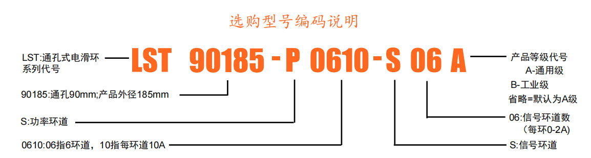 90185选型.jpg