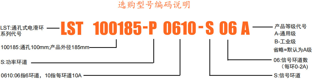 100185选型.jpg