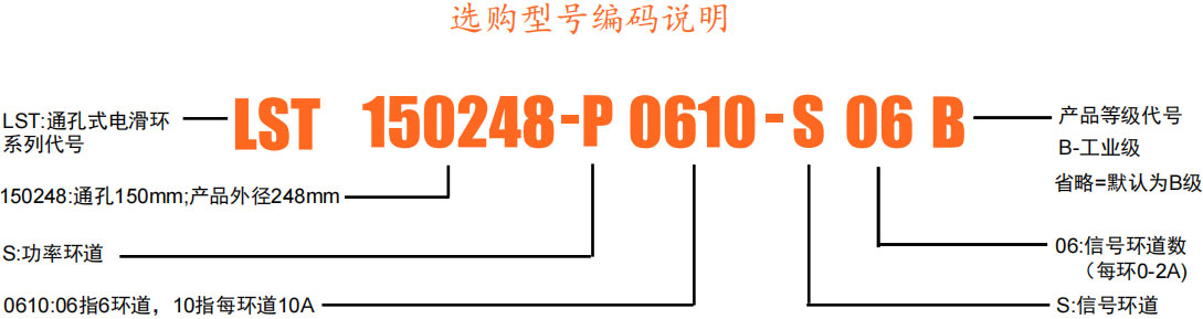 150248选型.jpg