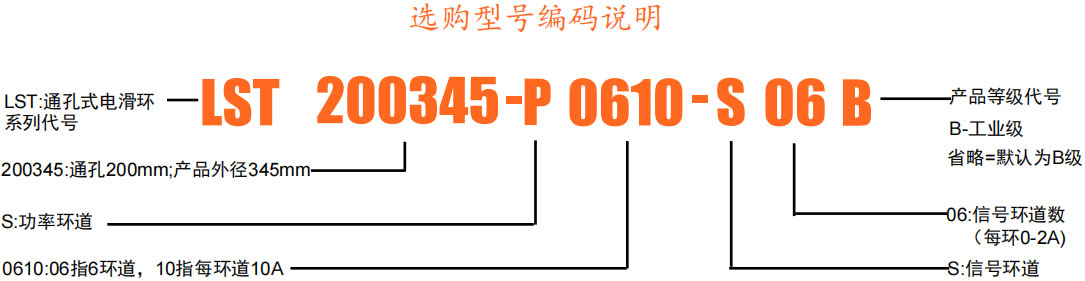 200345选型.jpg