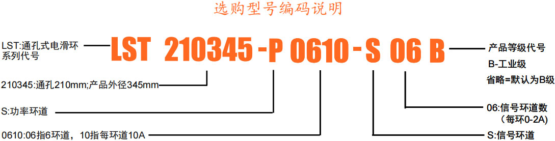 210345选型.jpg