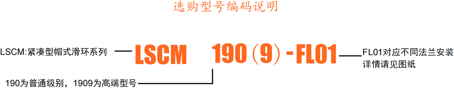 选型.png